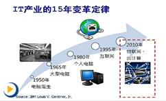 研华工业以太网通讯解决方案及应用案例介绍