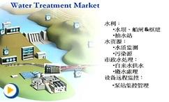 研华水利水务解决方案及应用案例介绍