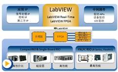 LabVIEW RIO 架构为高级嵌入式应用提供领先的开发平台