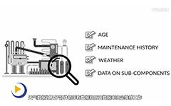 Introducing Maximo Asset Health Insights  不靠直觉，智能洞悉设备状况和维修期