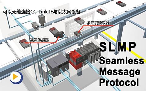 CC-Link IE介绍