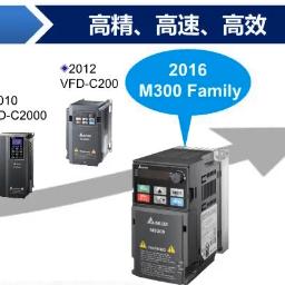 台达变频器M300家族产品选购指南