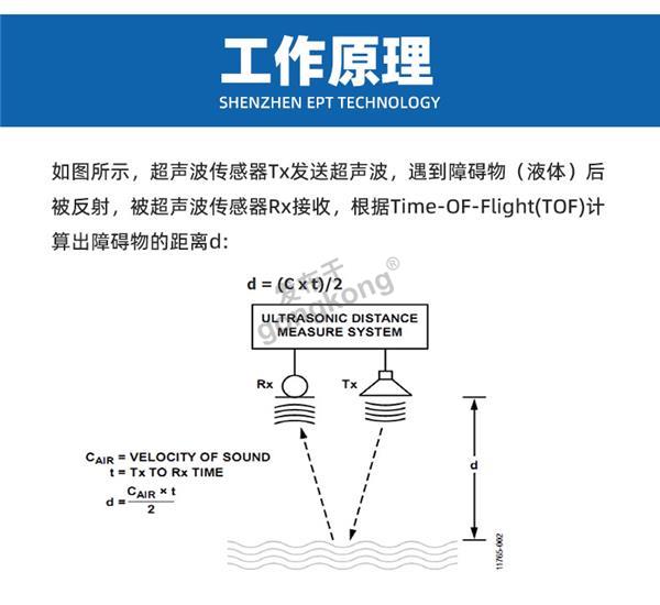 工作原理.jpg