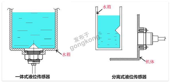 11.19-3分离一体.jpg