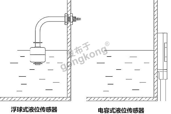 电容-浮球.jpg