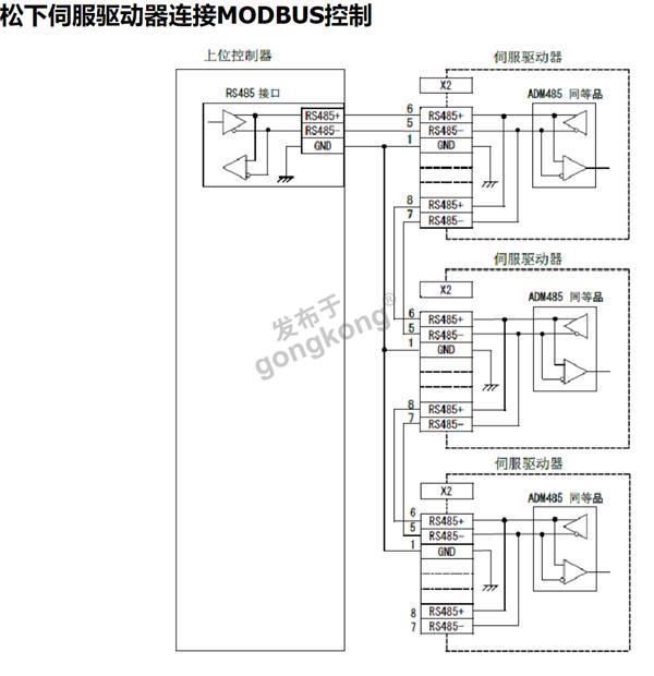 14 开疆智能Modbus485转Profinet网关.png