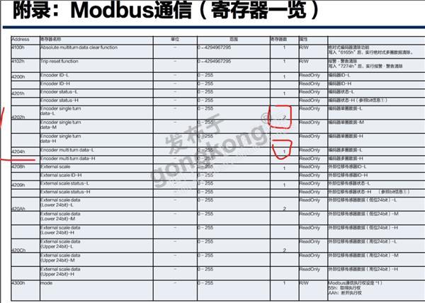 19 开疆智能Modbus485转Profinet网关.png