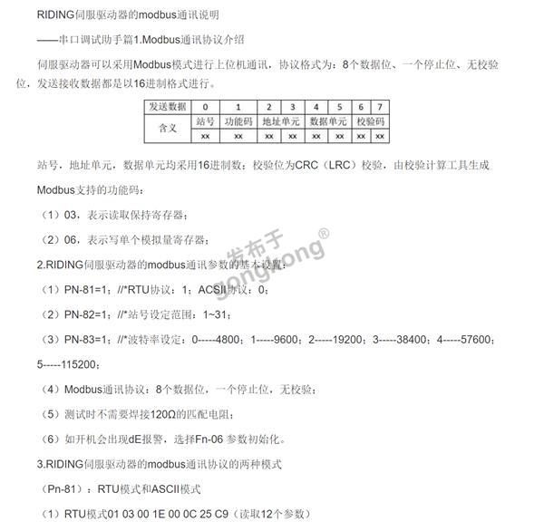 13 小疆智控Modbus 485转Profinet网关.png