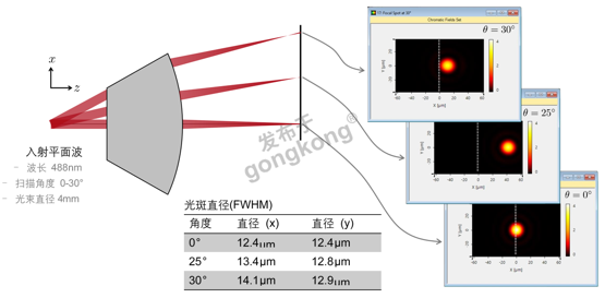 1-200603230GYE.png