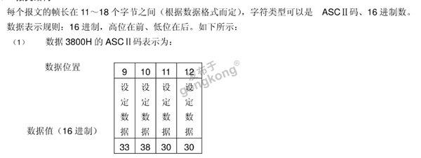 RS485转Profinet5.png