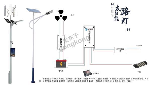 太阳能路灯.jpg