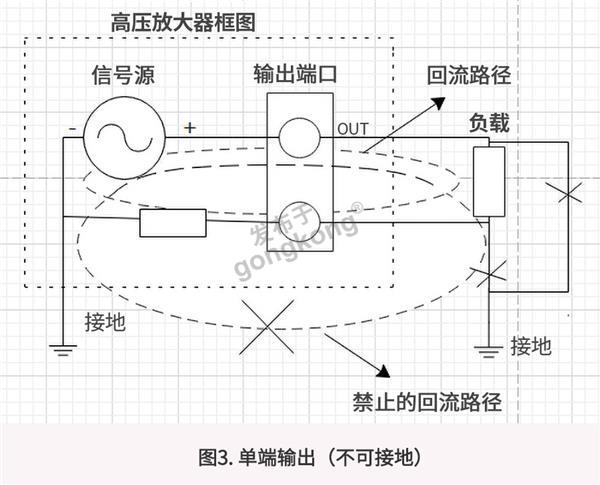 单端输出不可接地.jpg