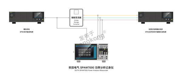 储能变流器测试方案图.png