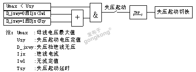 失压切换逻辑.png