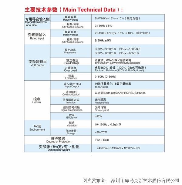 单体参数.jpg