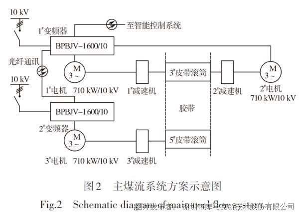 C:\Users\sz_sc_sc02\Desktop\中国像机网\8.png