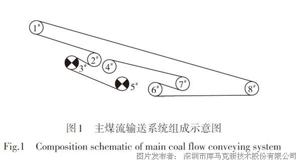 C:\Users\sz_sc_sc02\Desktop\中国像机网\7.png