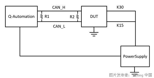 2020.11.5 图1.png