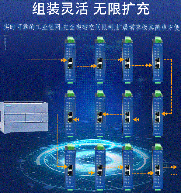 IO无限扩展图.gif