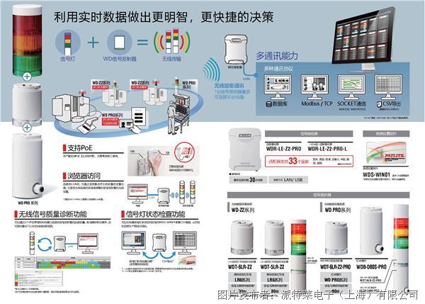 WDR_PRO_页面_2.jpg