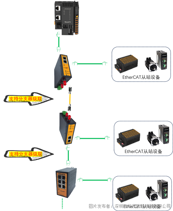 微信图片_20240412105507.png