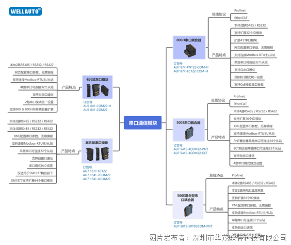 微信图片_20240511161954.png