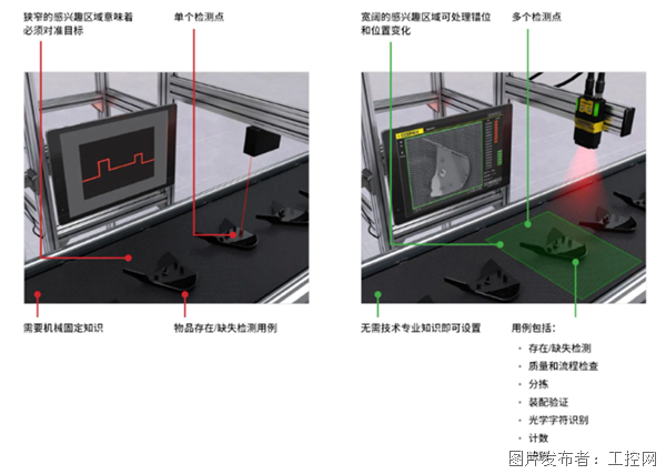 康耐视2.png