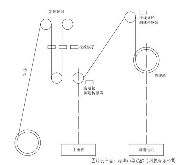 微信图片_20240625142448.png