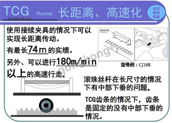 高速.JPG