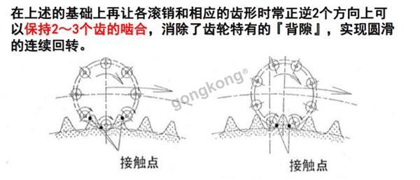 2-3点啮合.JPG