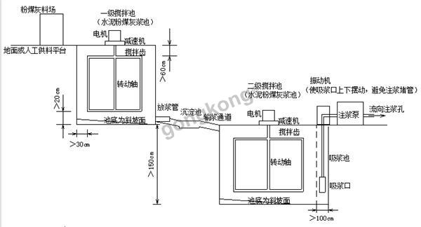 注浆系统结构示意图.png