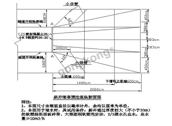 注浆示意图.png