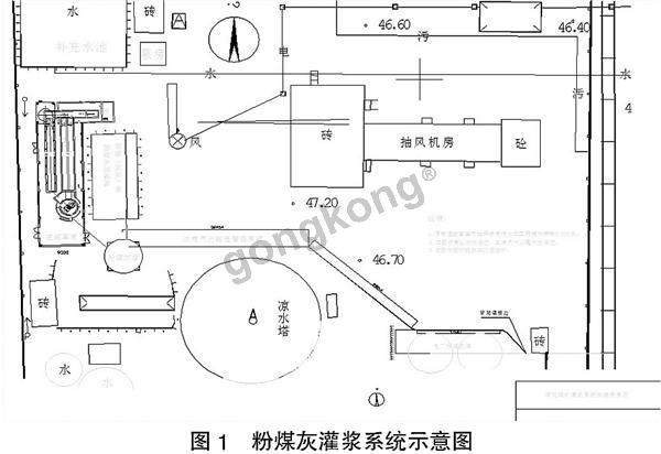 粉煤灰灌浆系统示意图.jpg