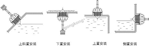 光电式液位传感器安装图片.jpg