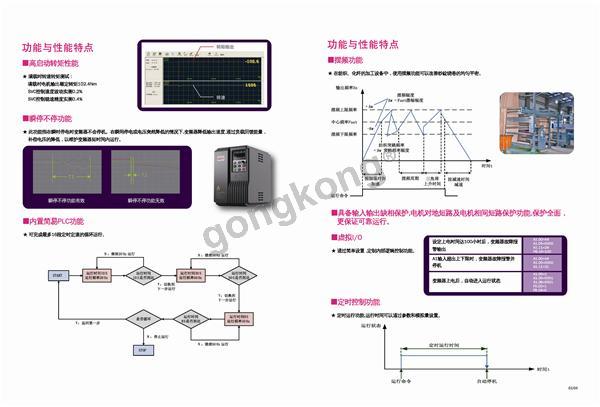 ZF2000宣传页（高清版）_页面_3.jpg