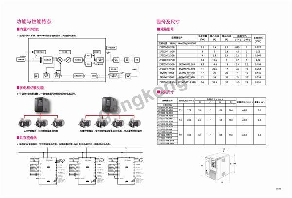 ZF2000宣传页（高清版）_页面_4.jpg