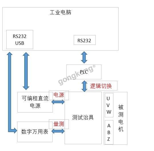 架构.jpg