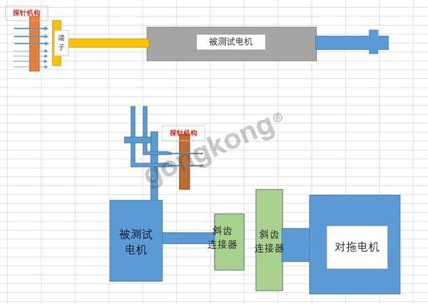 重要机构示意.jpg