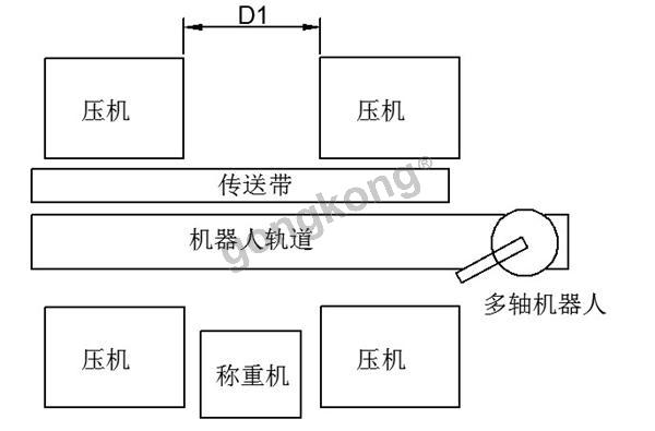 机器人布置.jpg