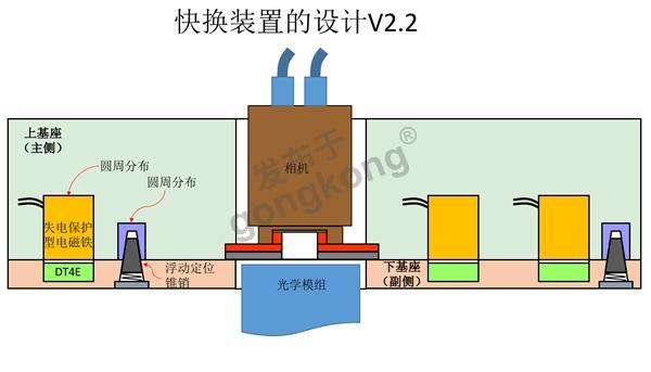 快换装置的设计V2.2.png