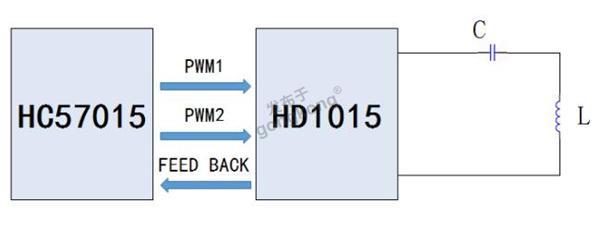 HC57015简化应用电路.jpg