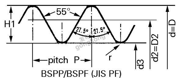 BSPP&BSPF.GIF