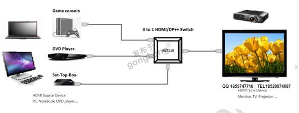 AG7110应用方式带联系方式.png