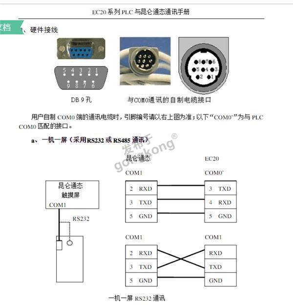 106 TPC昆仑通态屏与英威腾 艾默生 麦格米特PLC通讯线.png