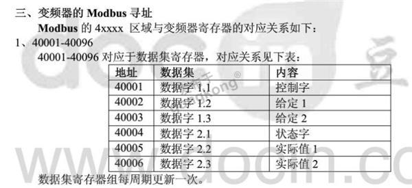 modbus转profibus.jpg