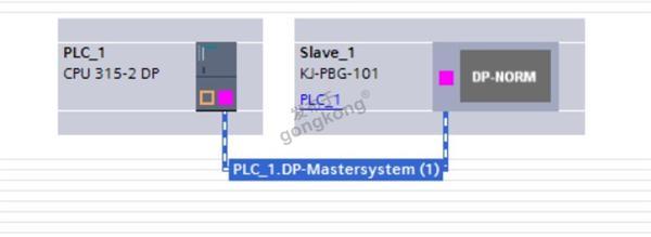 modbus转profibus.jpg