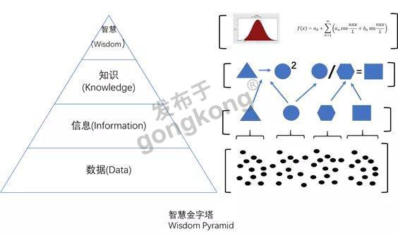 金字塔.jpg