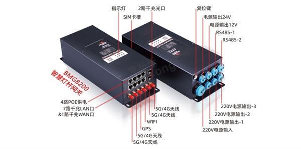 BMG8200智慧灯杆网关接口.jpg