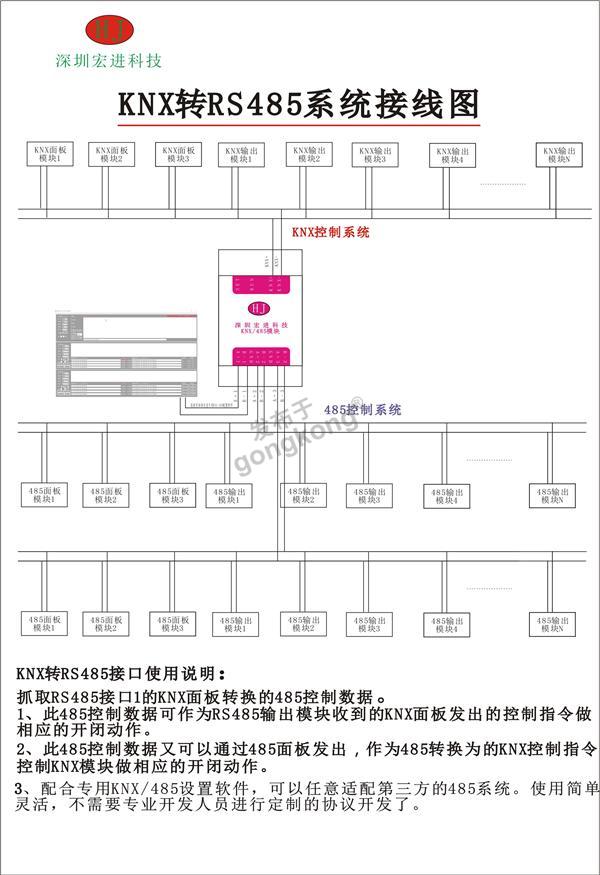 20210421-KNX-485使用说明书2.jpg