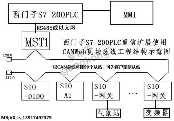 sysplc01.JPG